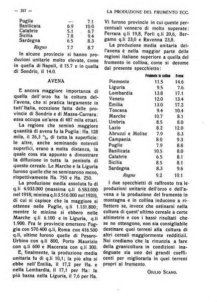 La riforma agraria rivista mensile illustrata delle organizzazioni agrarie parmensi