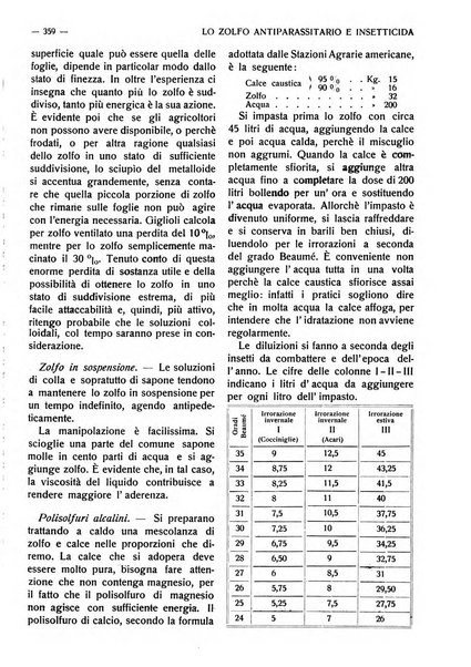 La riforma agraria rivista mensile illustrata delle organizzazioni agrarie parmensi