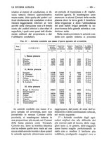 giornale/RAV0320755/1923/unico/00000480