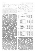 giornale/RAV0320755/1923/unico/00000481