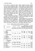 giornale/RAV0320755/1923/unico/00000482