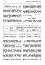 giornale/RAV0320755/1923/unico/00000483