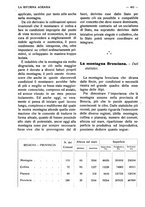 giornale/RAV0320755/1923/unico/00000508