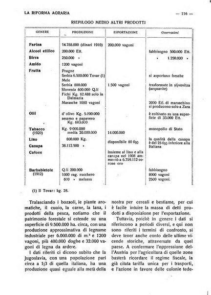 La riforma agraria rivista mensile illustrata delle organizzazioni agrarie parmensi