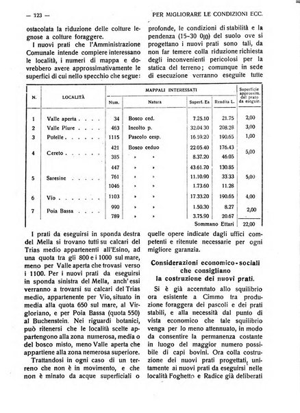 La riforma agraria rivista mensile illustrata delle organizzazioni agrarie parmensi