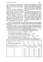 giornale/RAV0320755/1925/unico/00000286