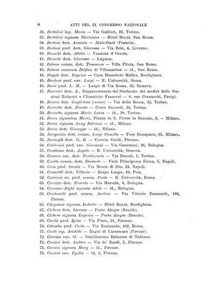 Atti del ... Congresso nazionale di idrologia, climatologia e terapia fisica