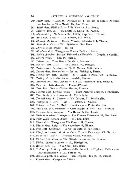 Atti del ... Congresso nazionale di idrologia, climatologia e terapia fisica