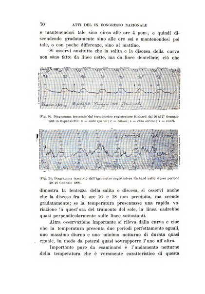 Atti del ... Congresso nazionale di idrologia, climatologia e terapia fisica