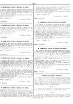 giornale/RMG0000725/1925/v.1/00000077