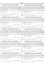 giornale/RMG0000725/1925/v.2/00000016