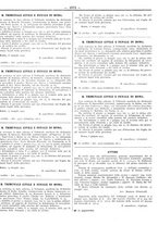 giornale/RMG0000725/1925/v.2/00000017