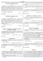 giornale/RMG0000725/1925/v.2/00000031