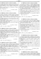 giornale/RMG0000725/1925/v.2/00000033