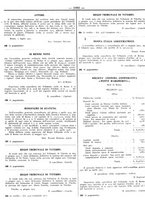 giornale/RMG0000725/1925/v.2/00000036