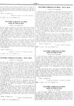 giornale/RMG0000725/1925/v.2/00000073