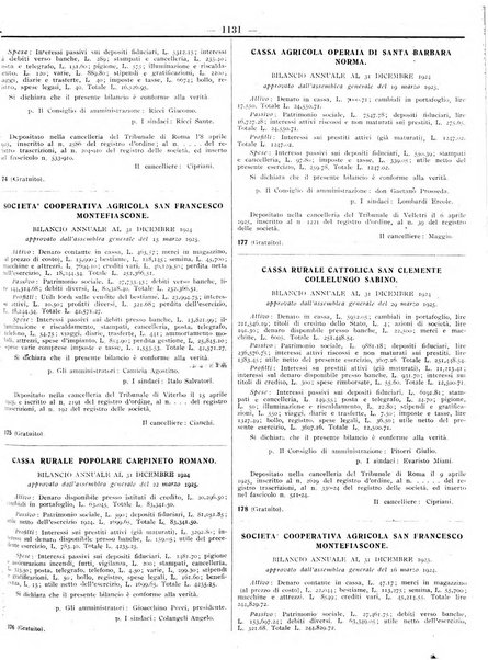 Foglio degli annunzi legali della provincia di Roma