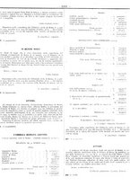 giornale/RMG0000725/1925/v.2/00000095