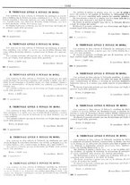 giornale/RMG0000725/1925/v.2/00000096