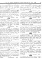 giornale/RMG0000725/1936/v.1/00000021