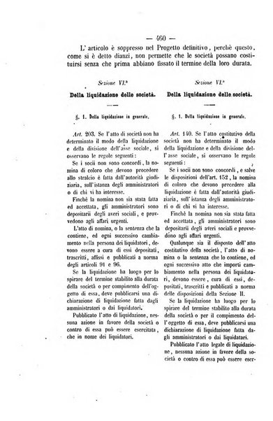 Archivio giuridico