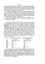 giornale/RMG0008820/1877/V.19/00000387