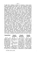 giornale/RMG0008820/1879/V.22/00000067