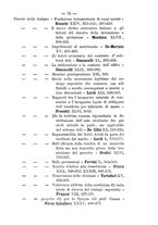 giornale/RMG0008820/1893/Indice/00000083