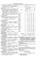 giornale/RMG0011163/1904-1905/unico/00000027