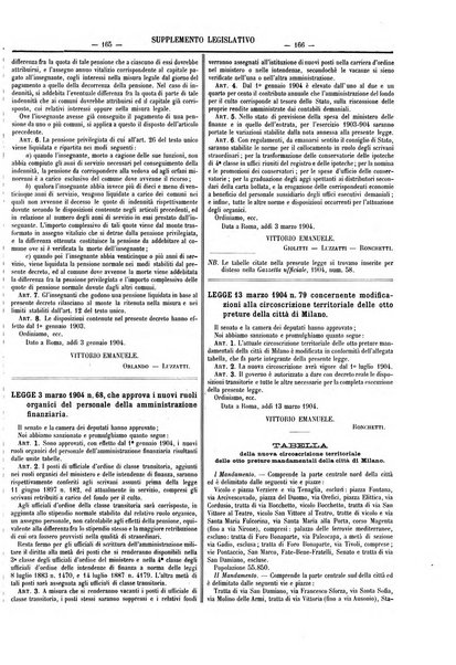 Supplemento legislativo della Giurisprudenza italiana raccolta periodica e critica di giurisprudenza, dottrina e legislazione