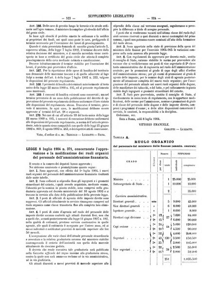 Supplemento legislativo della Giurisprudenza italiana raccolta periodica e critica di giurisprudenza, dottrina e legislazione