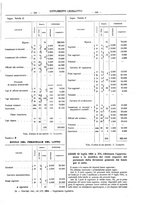 giornale/RMG0011163/1904-1905/unico/00000271