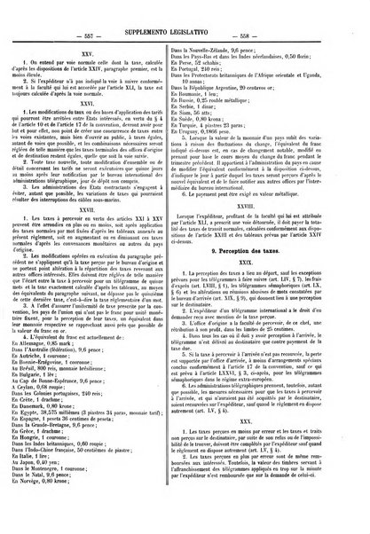 Supplemento legislativo della Giurisprudenza italiana raccolta periodica e critica di giurisprudenza, dottrina e legislazione