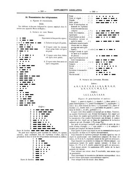 Supplemento legislativo della Giurisprudenza italiana raccolta periodica e critica di giurisprudenza, dottrina e legislazione