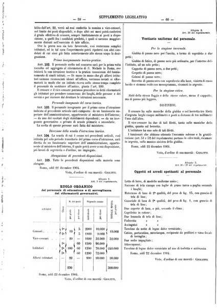 Supplemento legislativo della Giurisprudenza italiana raccolta periodica e critica di giurisprudenza, dottrina e legislazione