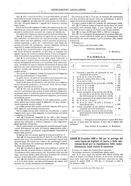 Supplemento legislativo della Giurisprudenza italiana raccolta periodica e critica di giurisprudenza, dottrina e legislazione