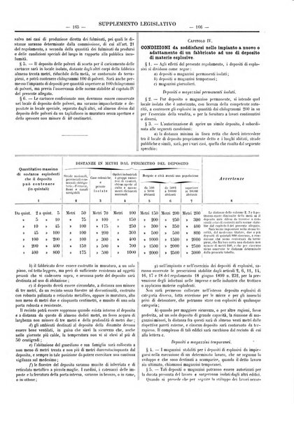 Supplemento legislativo della Giurisprudenza italiana raccolta periodica e critica di giurisprudenza, dottrina e legislazione