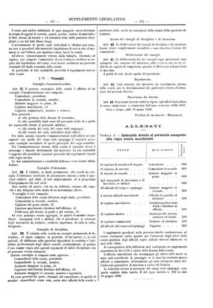 Supplemento legislativo della Giurisprudenza italiana raccolta periodica e critica di giurisprudenza, dottrina e legislazione