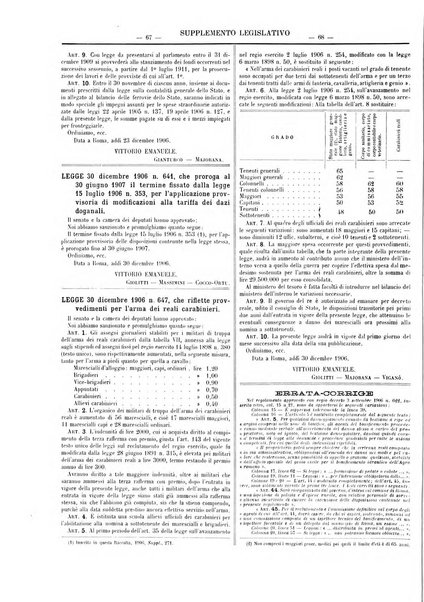 Supplemento legislativo della Giurisprudenza italiana raccolta periodica e critica di giurisprudenza, dottrina e legislazione