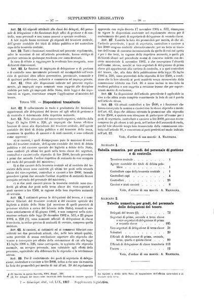 Supplemento legislativo della Giurisprudenza italiana raccolta periodica e critica di giurisprudenza, dottrina e legislazione