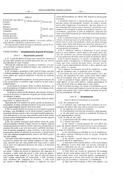 Supplemento legislativo della Giurisprudenza italiana raccolta periodica e critica di giurisprudenza, dottrina e legislazione