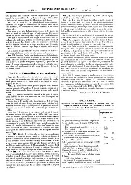 Supplemento legislativo della Giurisprudenza italiana raccolta periodica e critica di giurisprudenza, dottrina e legislazione