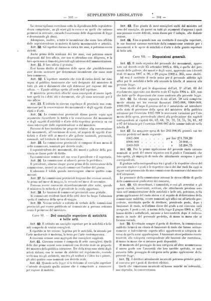 Supplemento legislativo della Giurisprudenza italiana raccolta periodica e critica di giurisprudenza, dottrina e legislazione