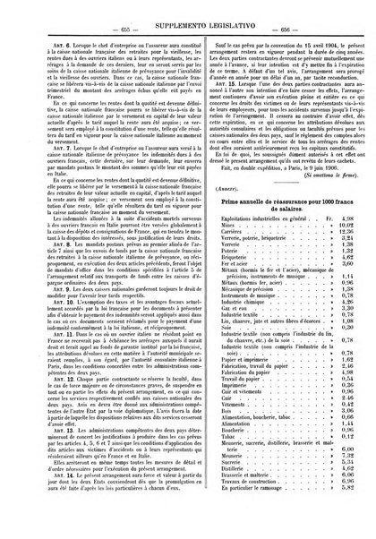 Supplemento legislativo della Giurisprudenza italiana raccolta periodica e critica di giurisprudenza, dottrina e legislazione