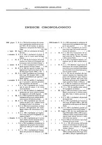 Supplemento legislativo della Giurisprudenza italiana raccolta periodica e critica di giurisprudenza, dottrina e legislazione