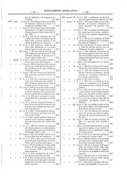 Supplemento legislativo della Giurisprudenza italiana raccolta periodica e critica di giurisprudenza, dottrina e legislazione