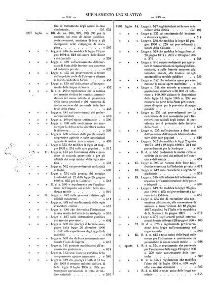 Supplemento legislativo della Giurisprudenza italiana raccolta periodica e critica di giurisprudenza, dottrina e legislazione