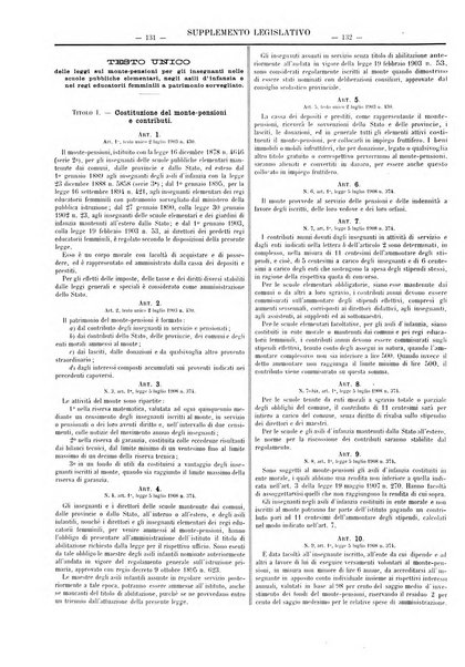 Supplemento legislativo della Giurisprudenza italiana raccolta periodica e critica di giurisprudenza, dottrina e legislazione