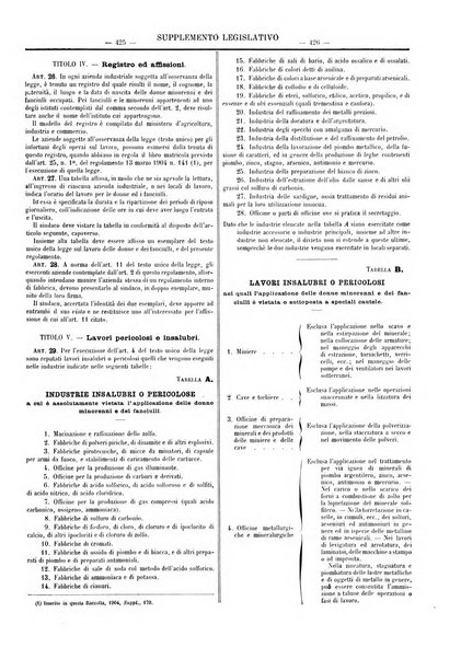 Supplemento legislativo della Giurisprudenza italiana raccolta periodica e critica di giurisprudenza, dottrina e legislazione