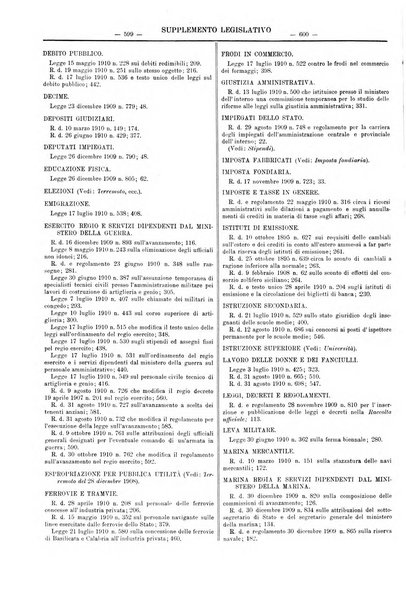 Supplemento legislativo della Giurisprudenza italiana raccolta periodica e critica di giurisprudenza, dottrina e legislazione